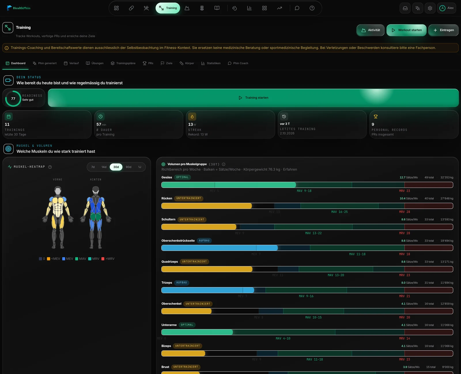 Training mit Muskel-Heatmap und Wochenvolumen