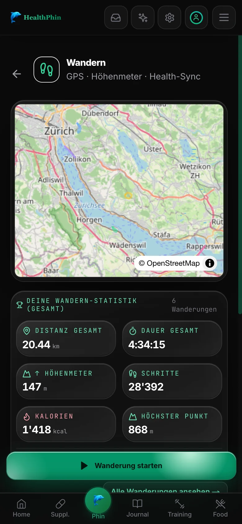 Wandern auf dem iPhone