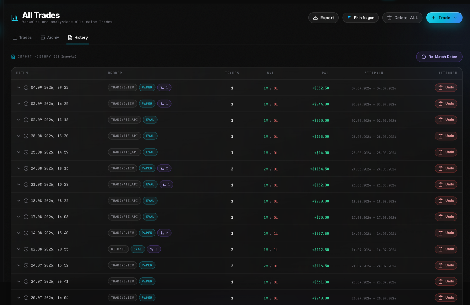 Import History: alle Imports versioniert, Undo pro Zeile